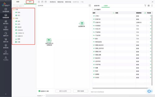 永洪自服務數據集 輕松實現強大數據處理